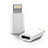 Kabel Android Micro USB auf Lightning USB H01 für Apple iPad Air 2 Weiß