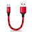 Kabel Micro USB Android Universal 25cm S02