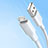 Kabel USB 2.0 Android Universal 2A H03 für Apple iPhone 15 Pro Weiß