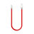 USB Ladekabel Kabel C06 für Apple iPad Air 4 10.9 (2020) Rot