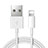 USB Ladekabel Kabel D12 für Apple New iPad Air 10.9 (2020) Weiß